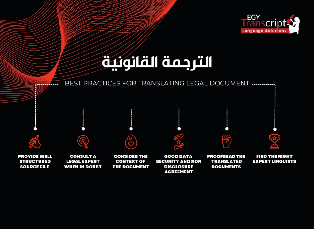 خدمات الترجمة الفورية في دولة الإمارات العربية المتحدة